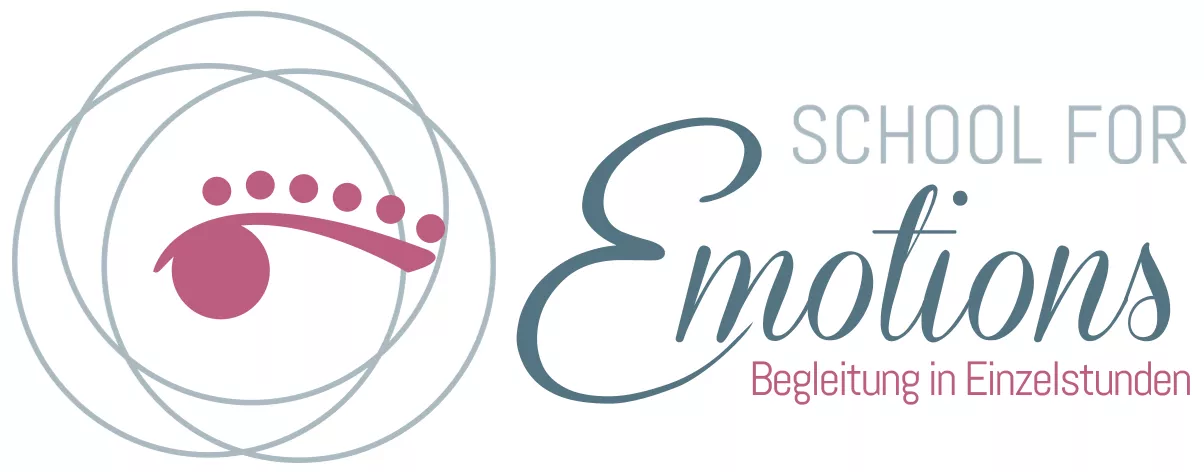 School for Emotions | Klopfakupressur Salzburg